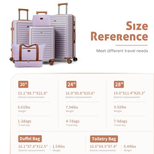 KUNEL Luggage Sets 5 Pcs suitcases with Wheels, 20/24/28Inch, Purple - color: Purple