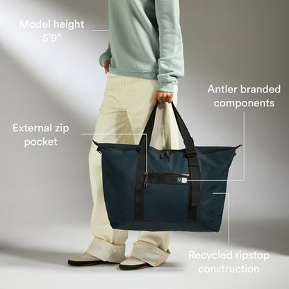 ANTLER Essential Weekender Bag, Lightweight Travel Holdall, Navy Blue - color: Navy Blue