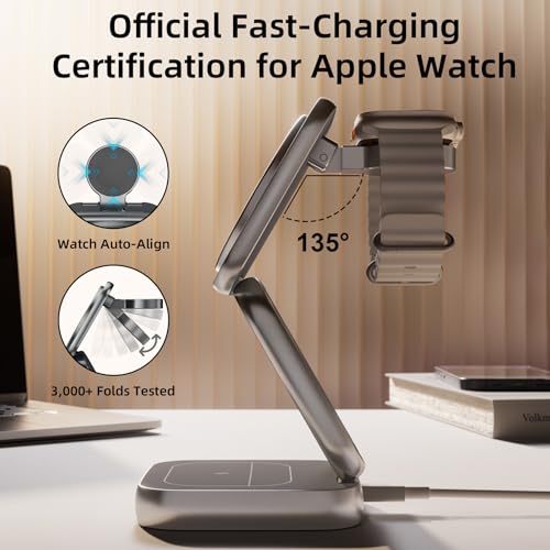 5-in-1 Wireless Charger for MagSafe, AC ISLAND Portable Travel Charging Station, 35W Max Qi2 Fast Foldable Magnetic Stand, Evolved for iPhone 17-12 Series, Apple Watch, AirPods (with 35W Adapter)