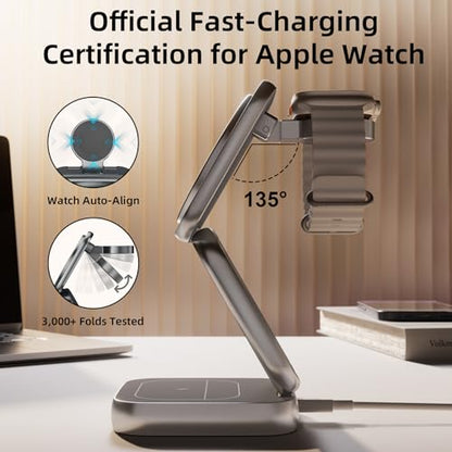 5-in-1 Wireless Charger for MagSafe, AC ISLAND Portable Travel Charging Station, 35W Max Qi2 Fast Foldable Magnetic Stand, Evolved for iPhone 17-12 Series, Apple Watch, AirPods (with 35W Adapter)