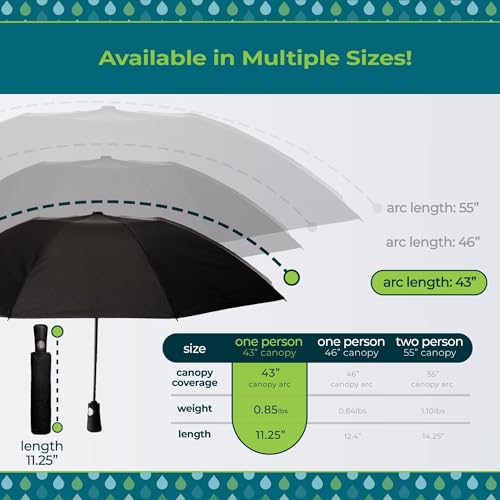Totes Reverse Close Folding Inbrella with Auto Open Close and Compact - color: Broad Band, size: 55" Canopy