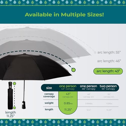 Totes Reverse Close Folding Inbrella with Auto Open Close and Compact - color: Broad Band, size: 55" Canopy