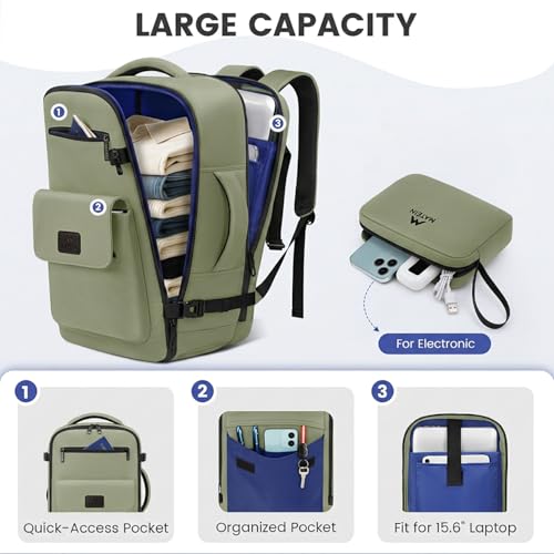 MATEIN Personal Item Backpack, Underseat Backpack for Frontier Airline - color: Green