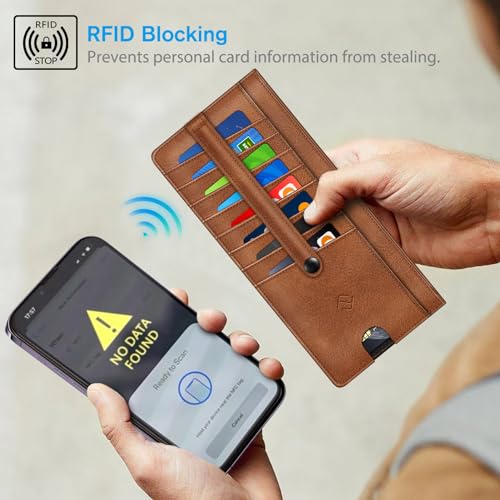FINTIE Slim Credit Card Wallet Holder Change Pouch - color: Brown