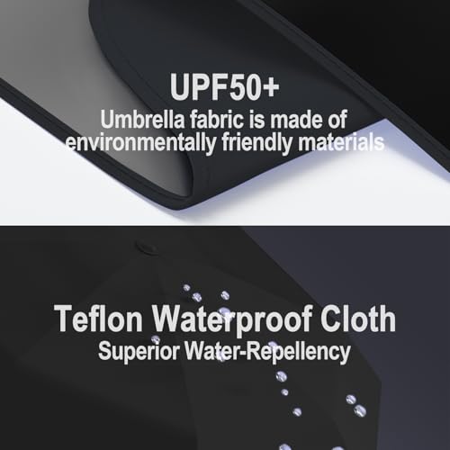 Mini Travel Umbrella, UPF 50+ Compact Fits in Purse - color: Pure Black