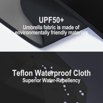 Mini Travel Umbrella, UPF 50+ Compact Fits in Purse - color: Pure Black