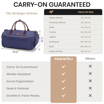 Fanwoli Carry-On Rolling Garment Bag with Wheels, Suit Travel Bag - color: Blue