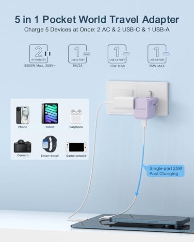 BEONDON Universal Travel Adapter 25W USB-C PD Charger Worldwide Plug - color: Purple-25