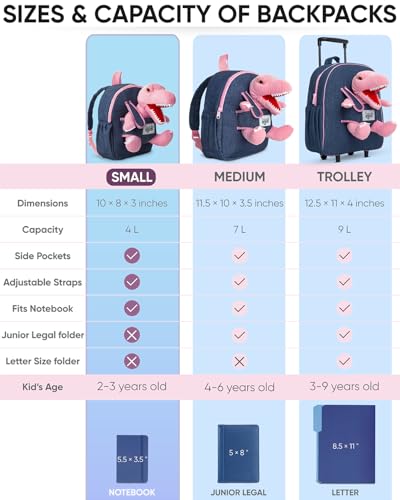 Naturally KIDS Toddler Backpack w. Plush Pink Dinosaur Toy, Kids Gift 2-5 - color: 02 Dinosaur Pink, size: Small