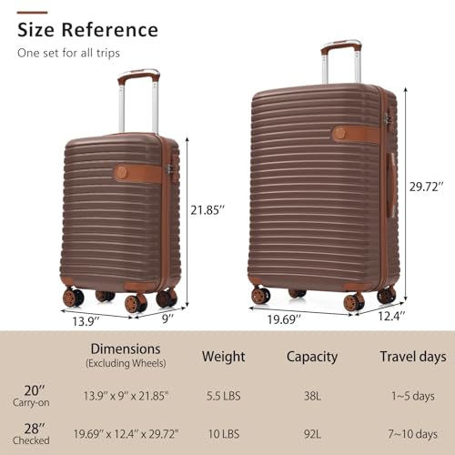 Merax 2 Piece Hardshell Luggage Set 20/28 inch Carry On & Checked Travel - color: Brown, size: 2-piece set (20-inch/28-inch)