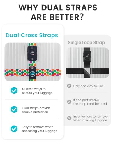 Travelkin Luggage Straps TSA Approved, Suitcase Straps with TSA Lock - color: Honeycomb