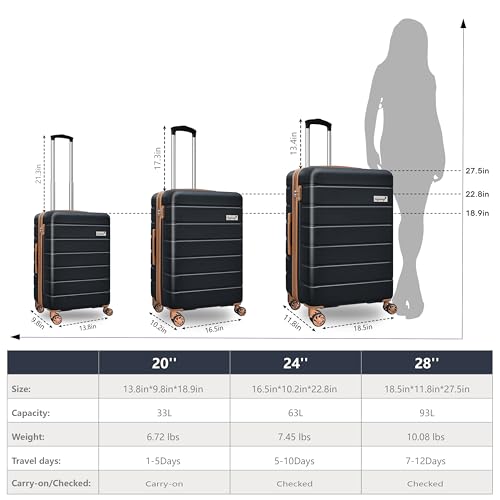 KEYTANG Explorer Lightweight Hardshell 20% Expandable 3-Piece Luggage Set with TSA Lock, Double Spinner Wheels, and Carry-On Suitcase,Black Umber - color: Black Brown, size: 001-3PCS