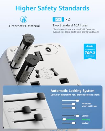 “Pro” Universal Travel Adapter 3 USB-C＆ 2 USB-A Cover 200+ Countries - color: White, size: 3C+2A 35W