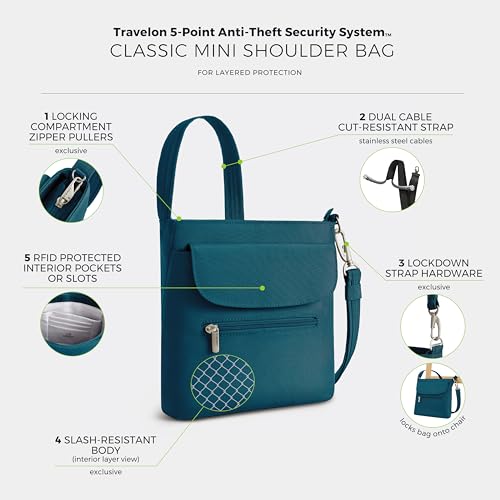 Travelon Anti-Theft Classic Mini Shoulder Bag - color: Teal