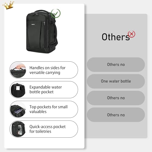 ECOHUB Travel Backpack 18x14x8 Frontier Airlines Personal Item Bag Gray - color: Gray-green, size: 18 inch