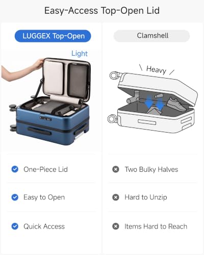 LUGGEX Top Opening Trunk Carry On Luggage, Aluminum Frame, Blue, 21" - color: Blue, size: 21 Inch Aluminum