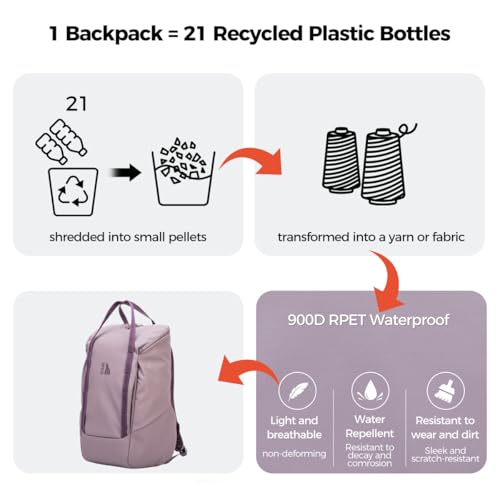 INUK Travel Laptop Backpack, 25L Recycled Waterproof Light Daypack - color: Misty Purple