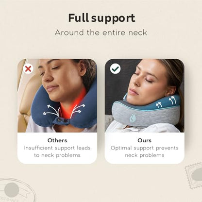 Neck Pillow Airplane - Travel Pillow - Comfortable and Ergonomic Memory Foam - Airplane Pillow with 360° Head & Neck Support - Grey - color: Grey