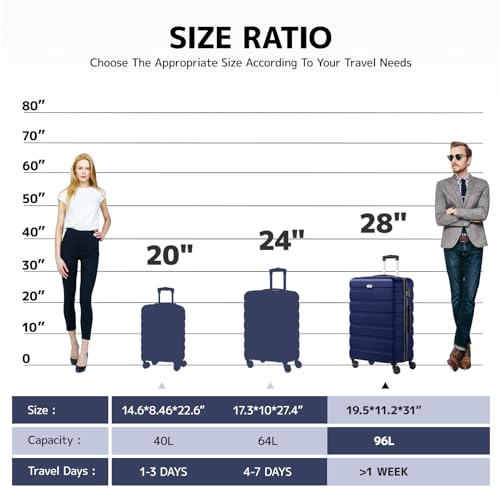 AnyZip Luggage PC ABS Hardside Lightweight Suitcase with 4 Universal Wheels TSA Lock Checked-Large 28 Inch Dark Blue - color: DarkBlue, size: 28" Checked-Large
