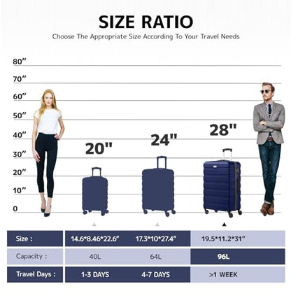 AnyZip Luggage PC ABS Hardside Lightweight Suitcase with 4 Universal Wheels TSA Lock Checked-Large 28 Inch Dark Blue - color: DarkBlue, size: 28" Checked-Large