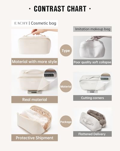 EACHY Travel Makeup Bag for Women, PU Leather Cosmetic Bag, White, Medium - color: A - White, size: Medium