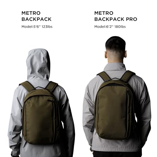 ALPAKA Metro Backpack 12L Compact Laptop Backpack Army Green - color: Army Green-axoflux 300d