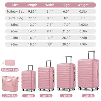 LARVENDER Luggage Sets 6 Piece Expandable Suitcases with Wheels, Pink | Smooth 360° Double Wheels, TSA-approved lock, Lightweight ABS Hardshell, Family Travel, 6-Piece Set, 18/20/24/28/DB/TB - color: Pink Blush, size: Hardside-6 Piece Set