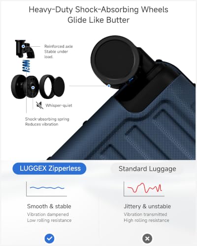 LUGGEX 20 Inch Zipperless Carry On Luggage, Midnight Blue - color: Midnight Blue, size: 20 Inch
