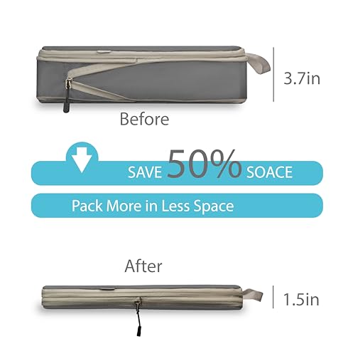 Compression Travel Packing Cubes with White Mesh, Grey, 10Pcs - color: Grey, size: Set of 10