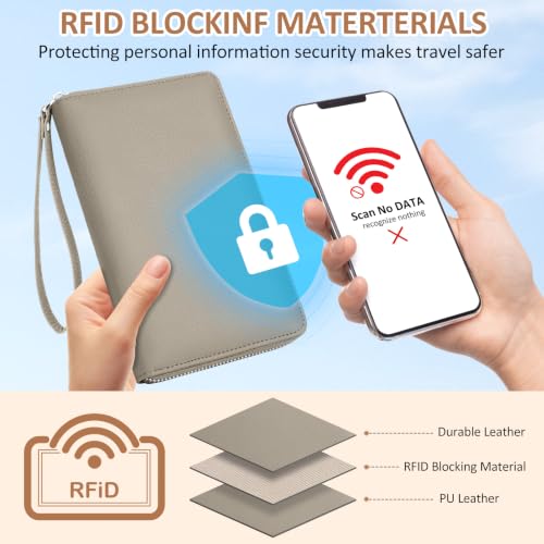 RFID Passport Holder for Travel Family with Coin Pocket,E-Grey - color: Elephant Grey