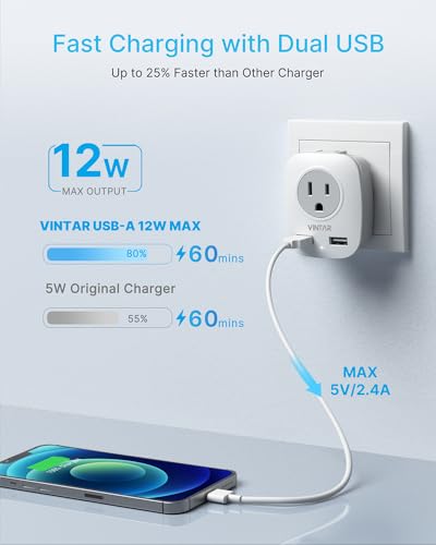 VINTAR US to Japan Plug Adapter, 2 Prong to 3 Prong Outlet Adapter, 2 Pack - style: Type A-2 Pack-Japan Philippines