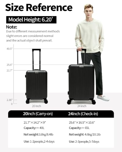 20 Inch Carry On Luggage 22x14x9 Airline Approved Suitcase - color: Black, size: 20 Inch