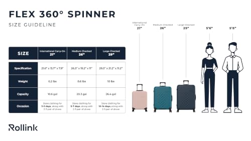 Rollink Foldable Flex 360 Large Checked Suitcase 29” – Hardshell Luggage, Double Spinner Wheels, TSA Lock, Lightweight & Durable Travel Case – Scratch, Water & Impact Resistant (Warm Grey) - color: Warm Grey, size: Checked-Large 29-Inch