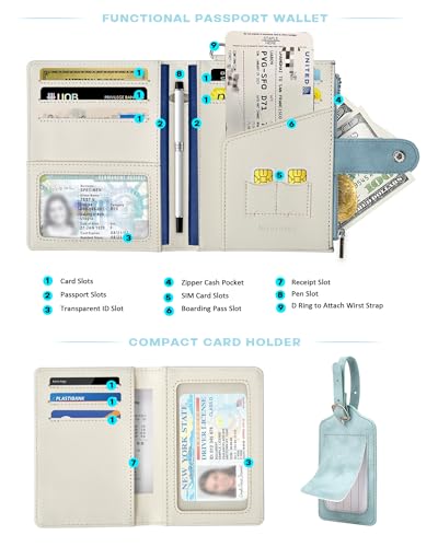 Passport Holder for Travel, Rfid Passport Wallet with Zipper - color: Coastal Tides