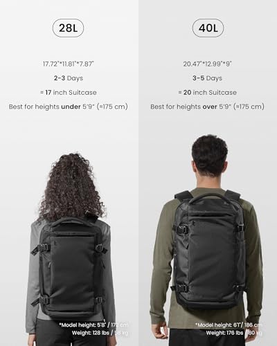 tomtoc Travel Backpack 28L,TSA Personal Item Bag Flight Approved,PFAS Free - color: Black-ripstop, size: 28L