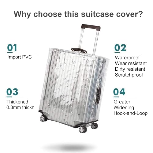 24 Inch Waterproof Clear Suitcase Cover (Gray Trim) - color: Gray Trim-0.4mm, size: 24" Suitcase Cover.