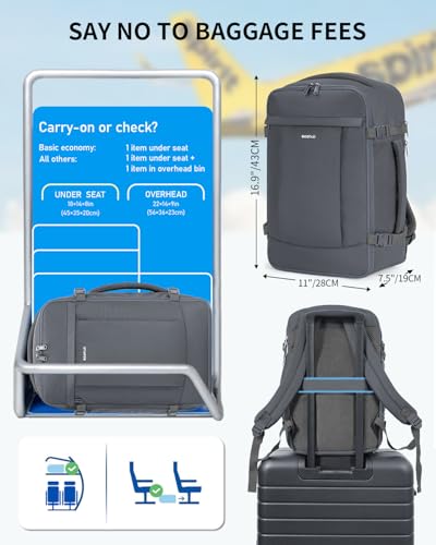 ECOHUB Travel Backpack Airlines Approved Personal Item Bag Carry On Backpack - color: Grey, size: 18 inch underseat