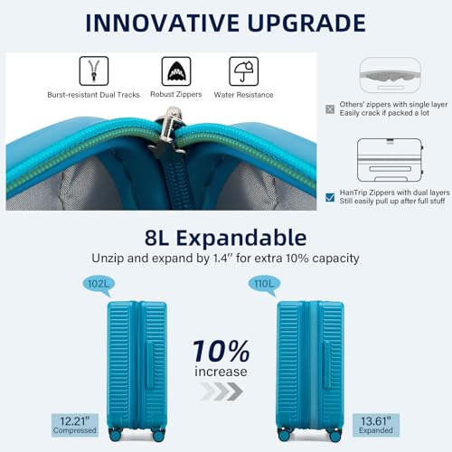 HanTrip Hard Case 28 Inch Large Checked Luggage with Wheels, Caribbean Blue - color: Caribbean Blue, size: Expandable 28 Inch