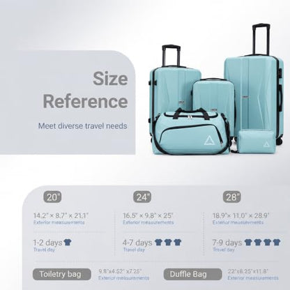 20/24/28 Inch Hardshell Suitcase Set, ABS Luggage Set with TSA Lock 5 Piece - color: Sky Blue