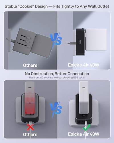 EPICKA Air 40W Universal Travel Adapter PD&QC with 1AC/3USB-C/1USB-A - style: 40W-Black