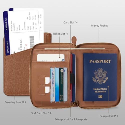 CoBak Passport Holder Cover with Safe Zipper Closure - color: Brown