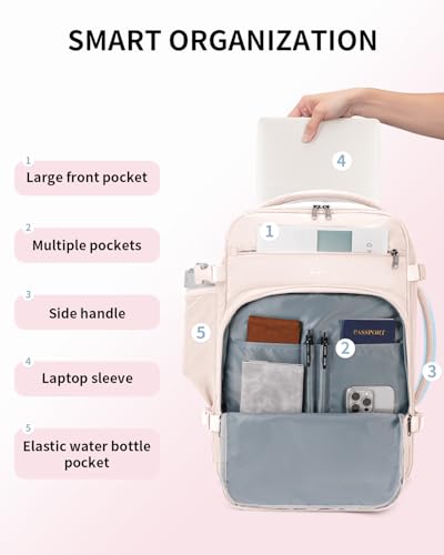 ECOHUB Travel Backpack Airline Approved Under Seat Personal Item Bag - color: Beige, size: 18 inch underseat