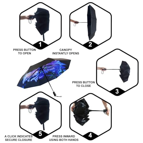 SY COMPACT Travel Umbrella - Windproof Automatic Compact Umbrellas for Rain - color: UPF-Bellflower