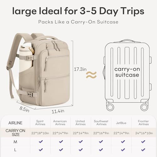 mibasies 30L Airline Approved Travel Carry On Backpack, fit 15.6" Laptop - color: Camel, size: Large