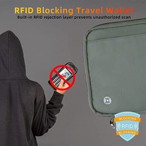 WALNEW Passport Holder for Travel Family, RFID Blocking Passport Wallet - color: Gray