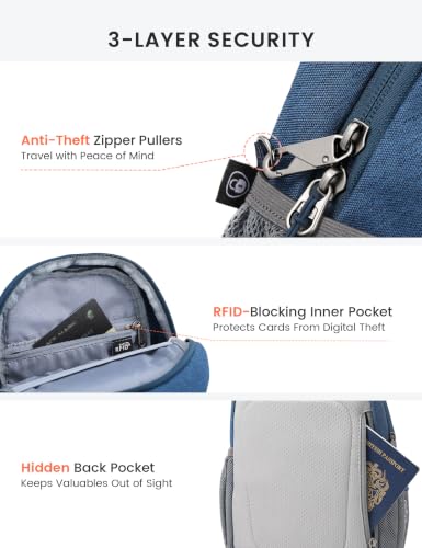 SKYSPER Sling Bag RFID Cross Body Bag Anti Theft Crossbody Backpack Travel Shoulder Daypack(Blue) - color: Blue