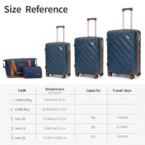 Rosamo 5-Piece Hard Shell Expandable Luggage Set, Airline Approved Carry-On - color: Dark Blue