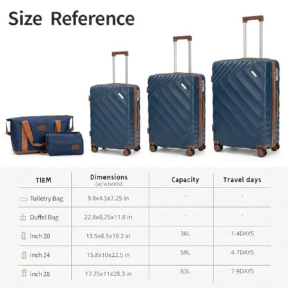 Rosamo 5-Piece Hard Shell Expandable Luggage Set, Airline Approved Carry-On - color: Dark Blue