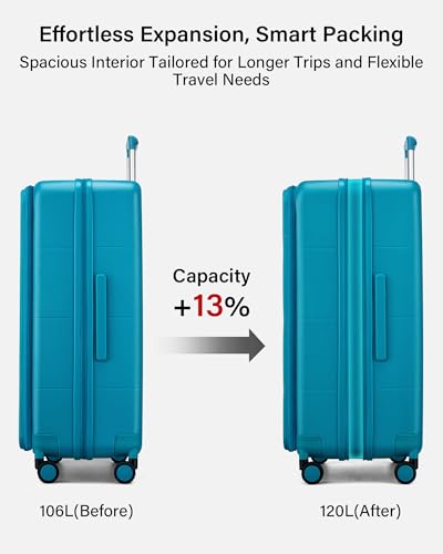 Hanke Expandable Large Checked Luggage, 28 Inch Top Opening Suitcase - color: Caribbean Blue, size: 28 Inch EXT