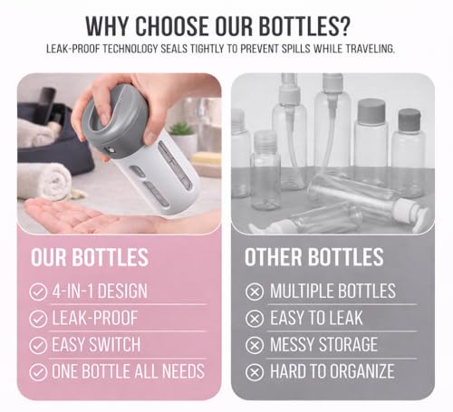 Travigo 4-in-1 Travel Dispenser Bottle Set, TSA Approved, Leak Proof, Reusable 1.4 oz. (40 mL) Toiletry Containers for Shampoo, Conditioner, Soap, Lotion, Skincare (2 Pack, Black & Gray) - color: Combo (Black Gray)